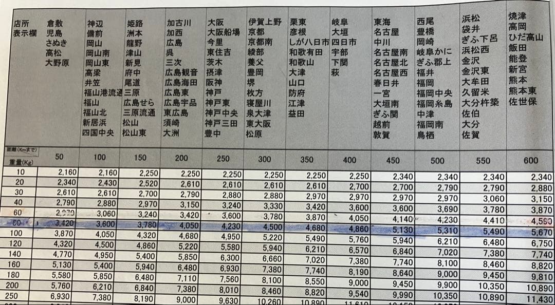 新春激安　スマスロ　からくりサーカス　　無段階ボリューム付いてます　実機