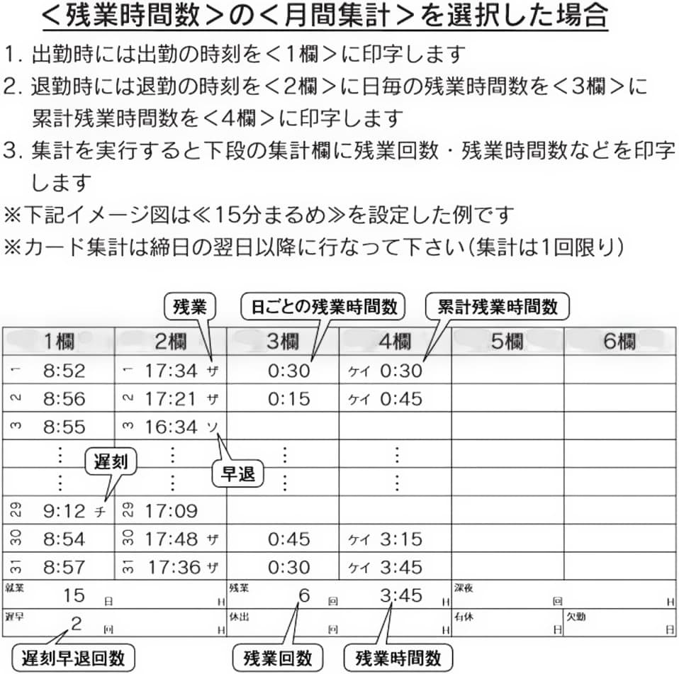 ★美品 清掃済 SEIKO タイムレコーダー Z150 青 + 新品カード20枚