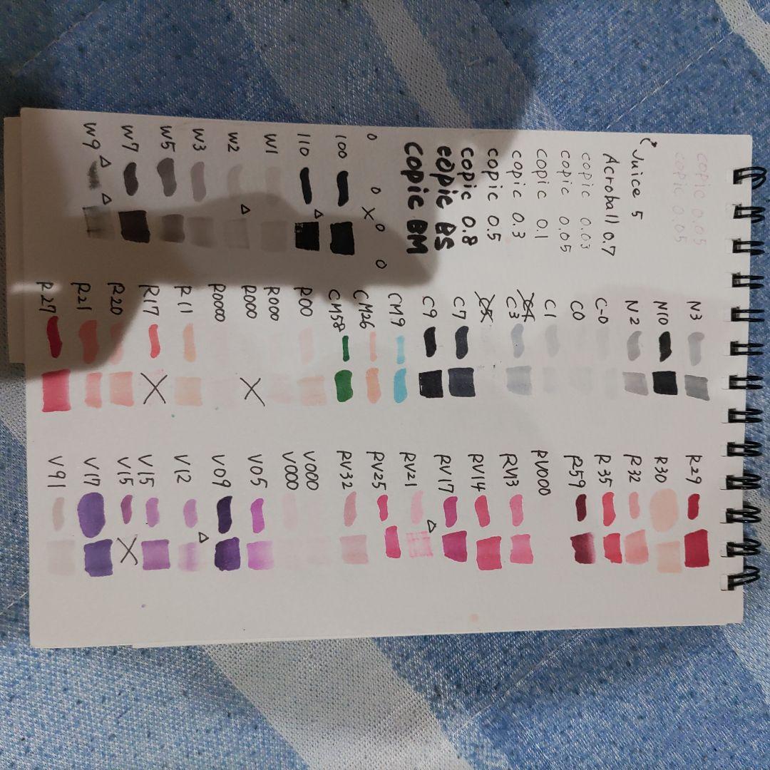 コピックチャオ コピックスケッチ マルチライナー 116本 大量 まとめ売り