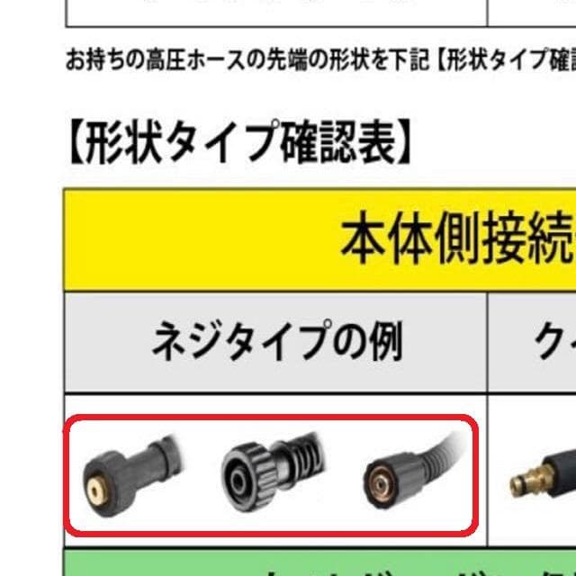 ケルヒャー　JTK28　本体のみ　未使用品　ネジタイプ　高圧洗浄機