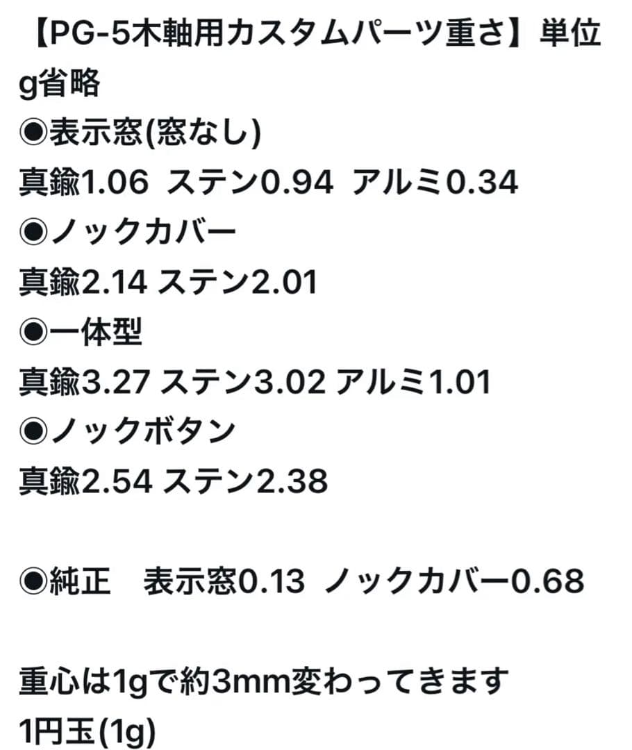 ◉プリンプリンω　147本花梨瘤PG-5用カスタム木軸　低重心ダブルR真鍮