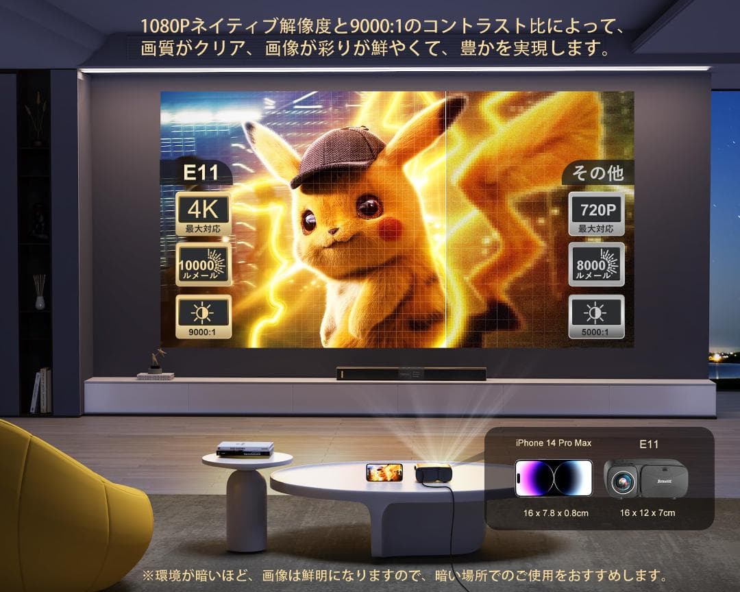 ☆プロジェクター 超小型 Bluetooth5.1搭載 家庭用短距離投影