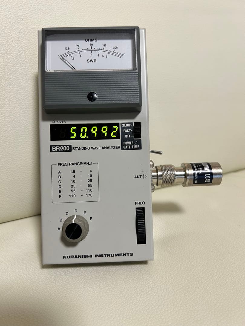 JP7XJC　BR200 SWR測定器 KURANISHI
