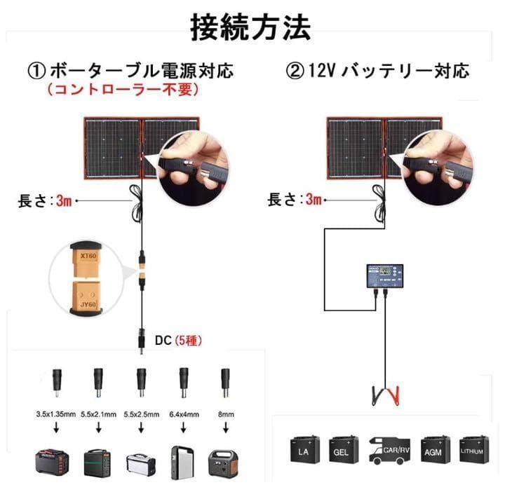 【❤12Vキャンピングカー・船舶・クルーザーにも使える♪❤】ソーラーパネル