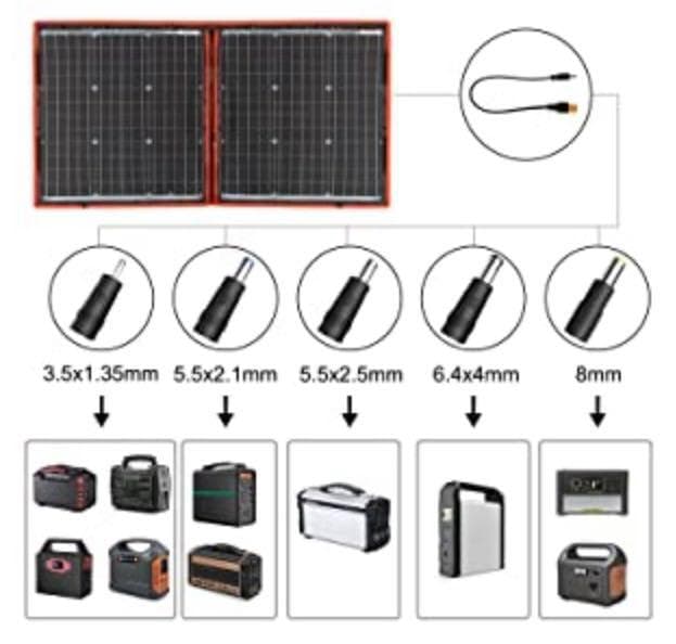 【❤12Vキャンピングカー・船舶・クルーザーにも使える♪❤】ソーラーパネル
