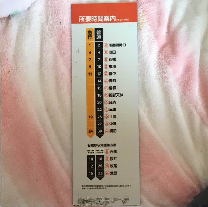 鉄道部品 阪急電車 宝塚線雲雀丘花屋敷駅ホーム案内板