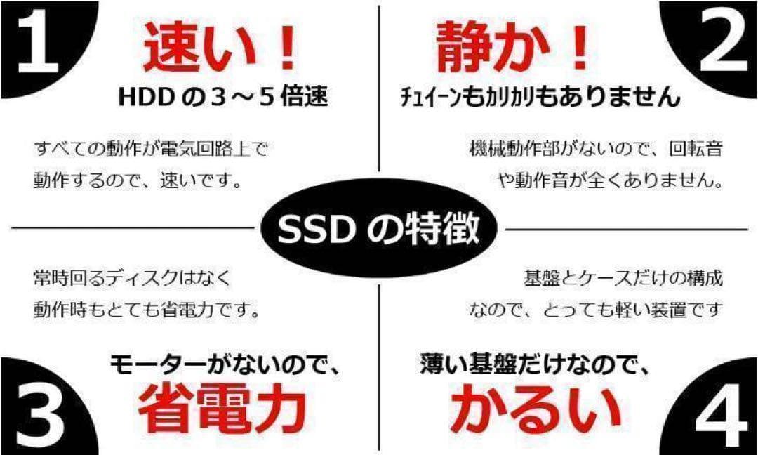 Core i7✨7世代✨SSD1TB✨32GB✨オフィス✨東芝✨ノートパソコン