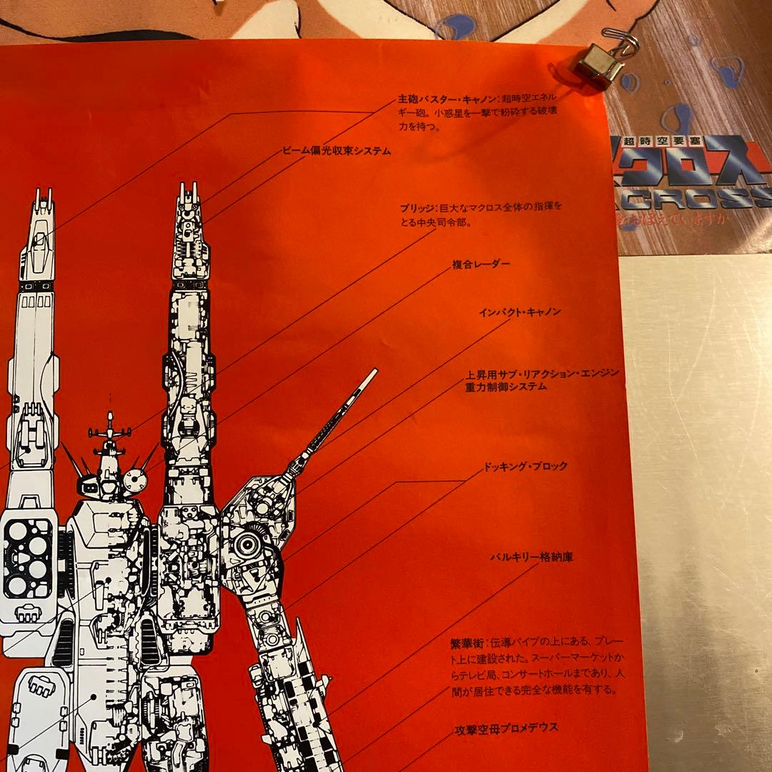 【2枚1組】　希少！オリジナルポスター　マクロス／愛・おぼえていますか