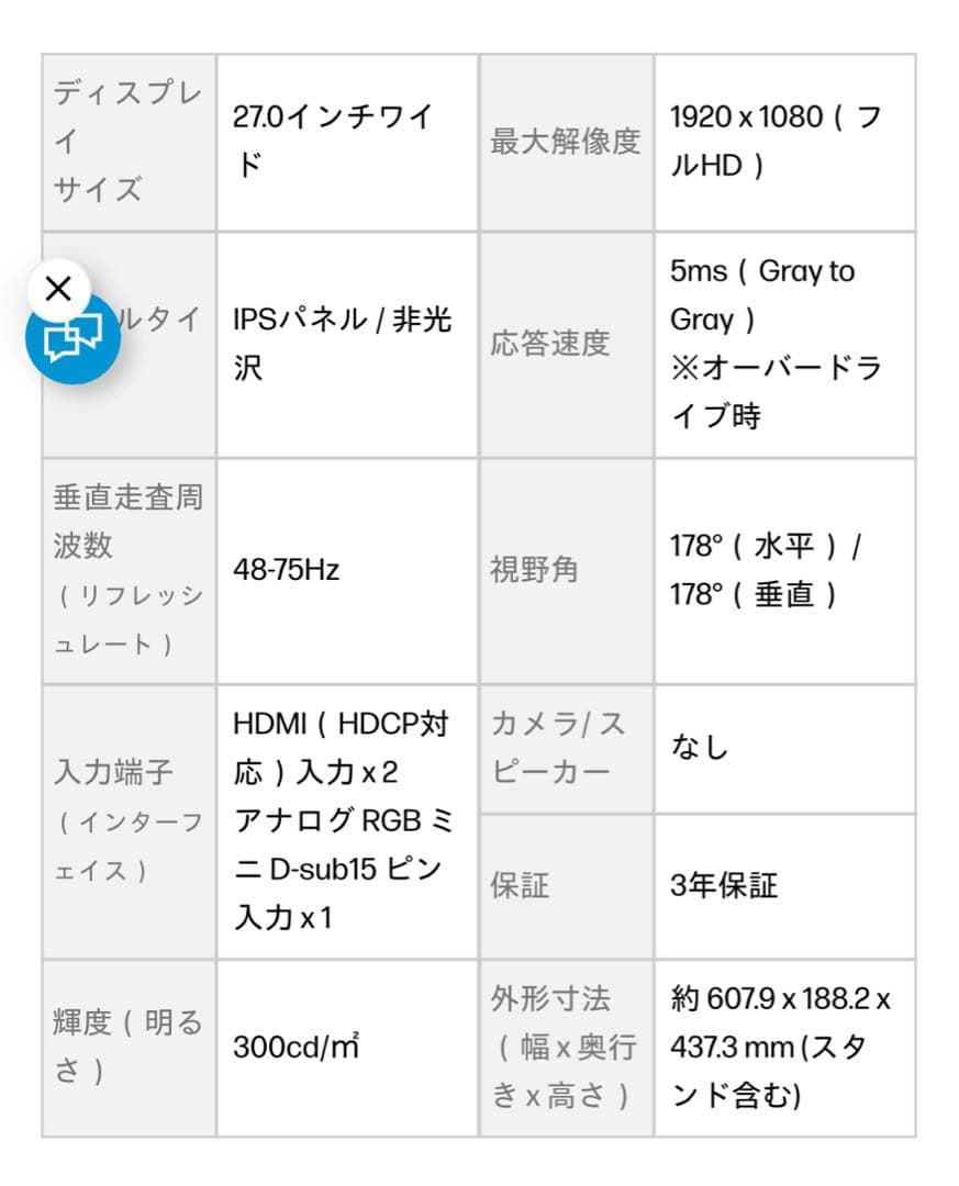 HP M27f FHD ディスプレイ（ブラック）