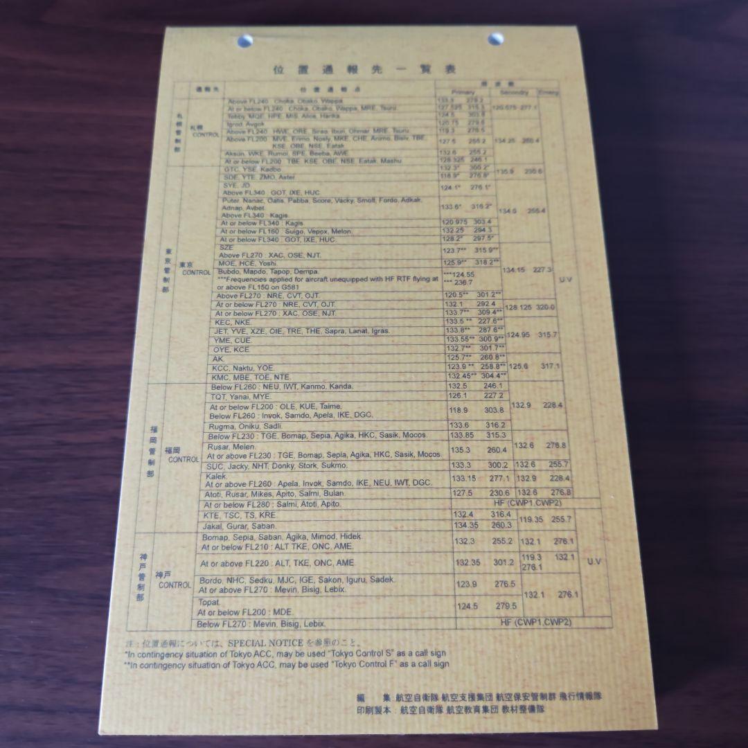 最終値下げ！　航空路　図誌　低度用　①　平成31年 3月号 美品　航空自衛隊