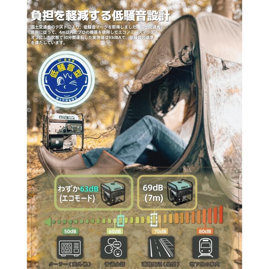 発電機 4.8kVA ガソリン 正弦波 低騒音マーク取得 13L燃料タンクで長時