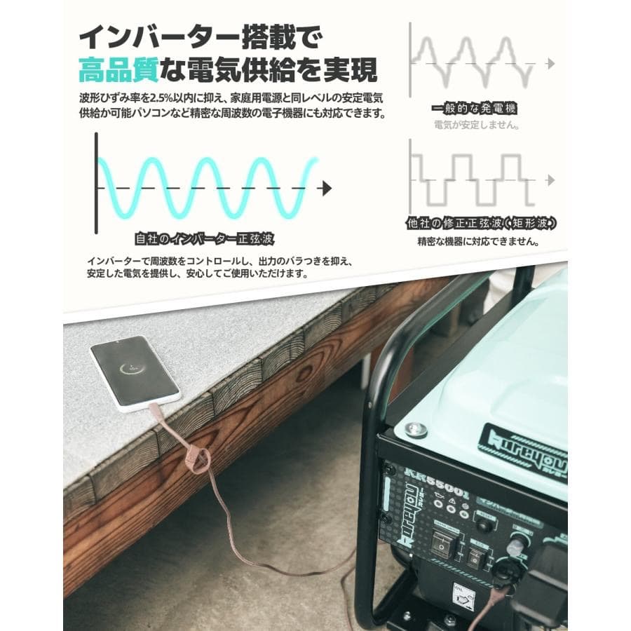 発電機 4.8kVA ガソリン 正弦波 低騒音マーク取得 13L燃料タンクで長時