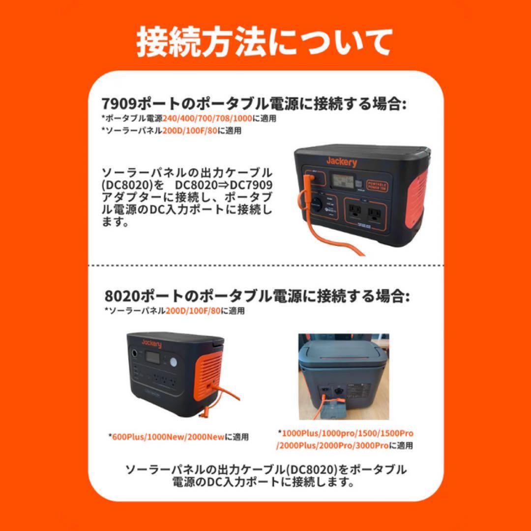 Jackery SolarSaga 200 200W ポータブル発電機