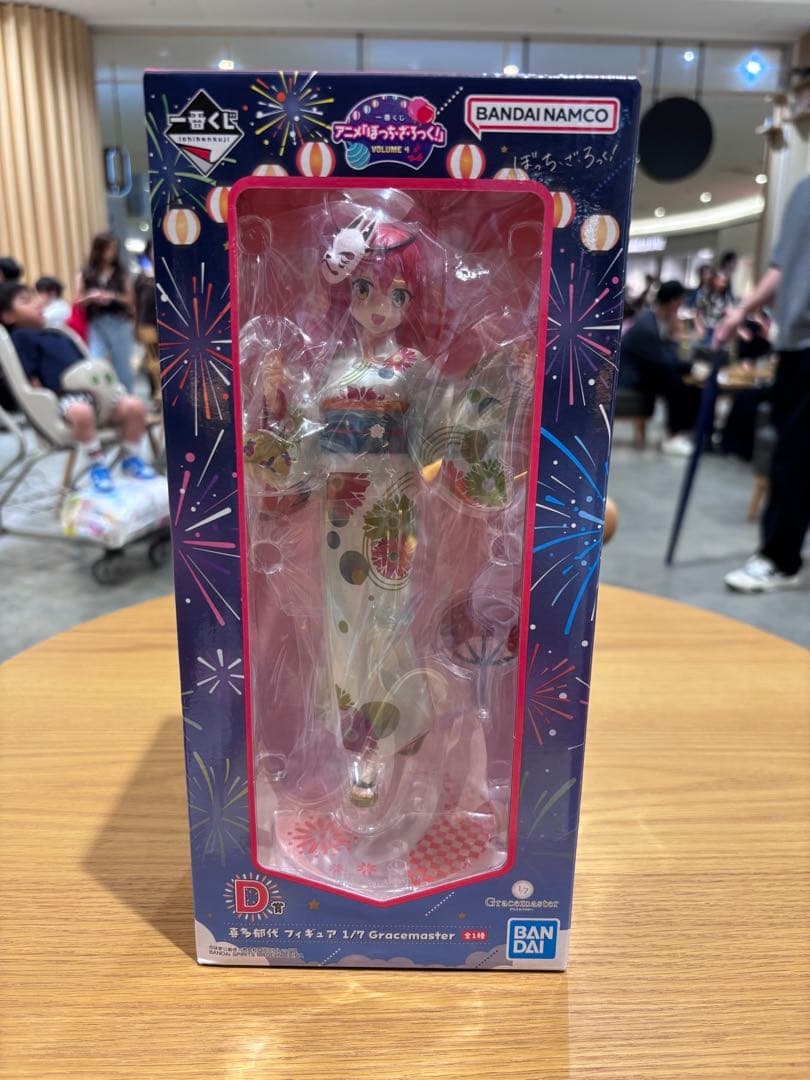 一番くじ アニメ「ぼっち・ざ・ろっく！」VOLUME 4　D賞 喜多郁代