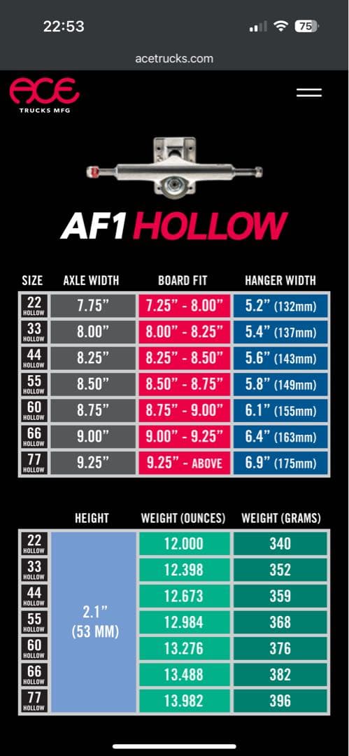 ACE エース ★ AF1 INVERTED HOLLOW