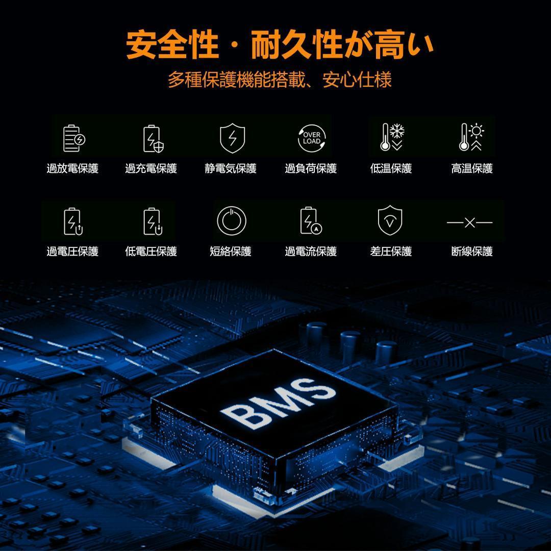 新品●AIWOLLポータブル電源 AC出力1500W瞬間最大2400W