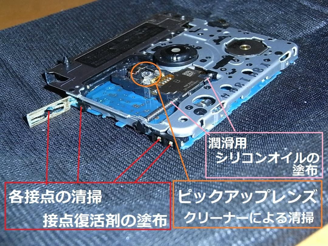 【動作確認済み・充電池新品】パナソニックポータブルMDプレヤー　MJ50