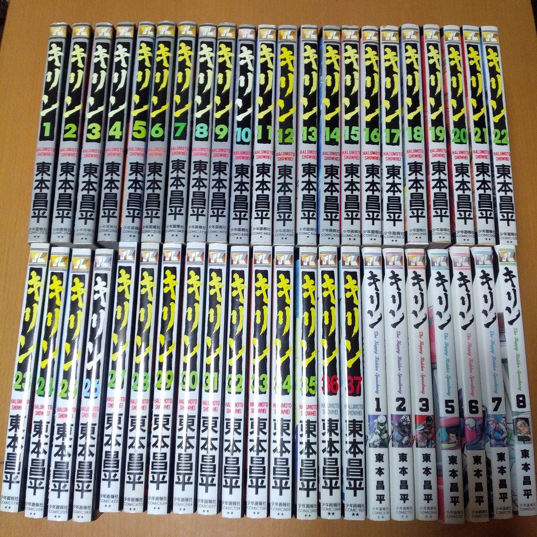 キリン+The Happy Ridder Speedway東本昌平