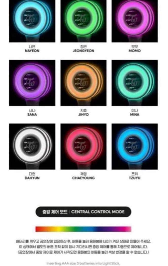 ２個セット　ペンライト　TWICE CANDYBONG VER.3　新品未開封