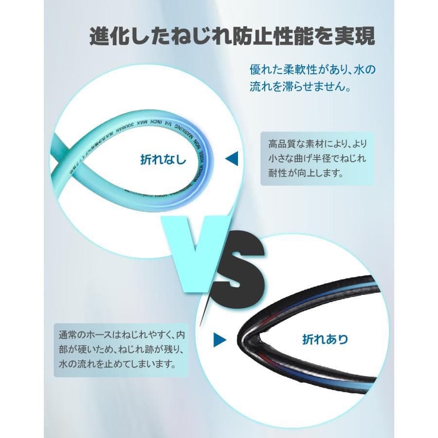 高品質！★Kareyou純正高圧洗浄機ホース 20ｍ 両端1/4ワンタッチクイッ