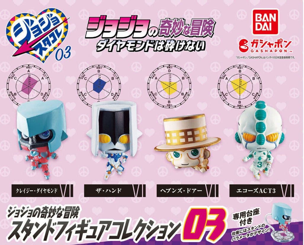 【フルコンプ・全4種】ジョジョの奇妙な冒険 スタンドフィギュアコレクション03