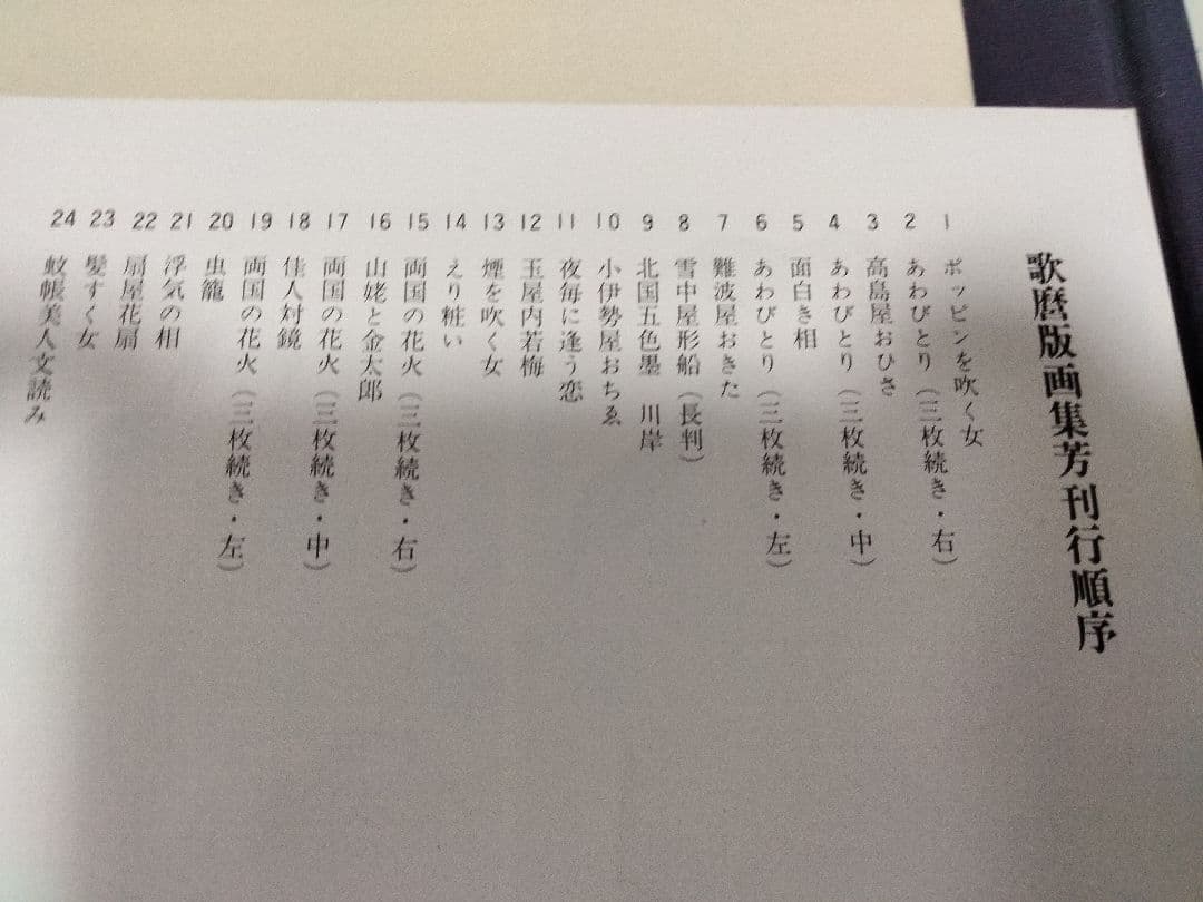 希少 歌麿版画集芳 画集 24枚セット 浮世絵