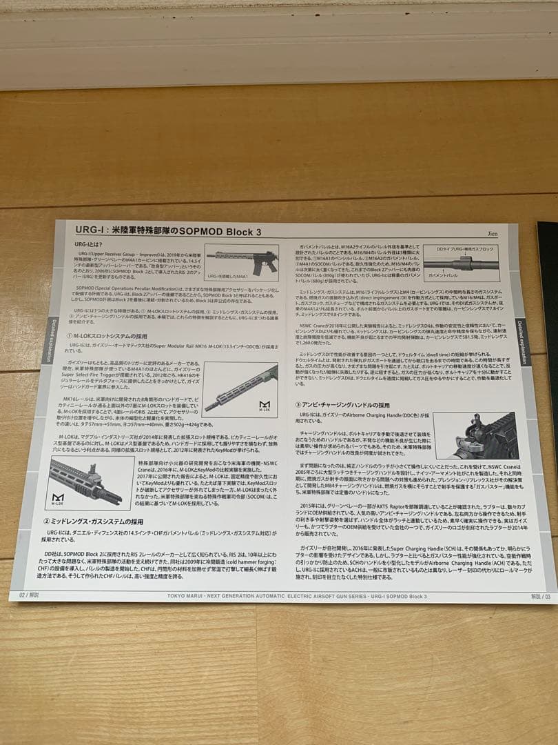 東京マルイURG-Ⅰ SOPMOD BLOCK3 次世代電動ガン