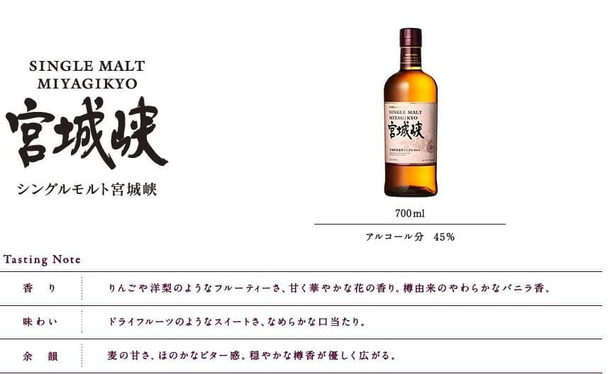 ニッカウヰスキー　シングルモルト　宮城峡　700ml　12本　新品未開封