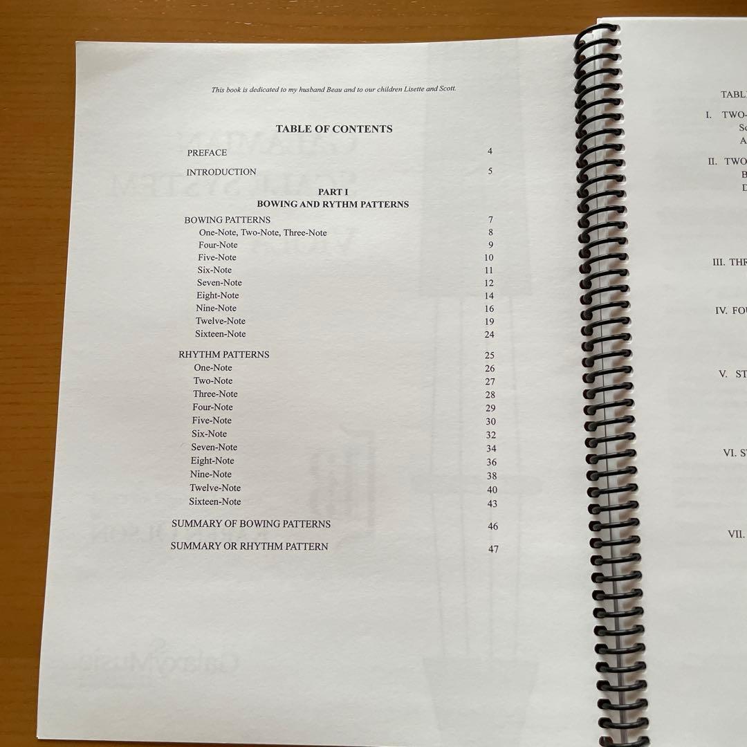 ガラミアンスケールシステムビオラ用