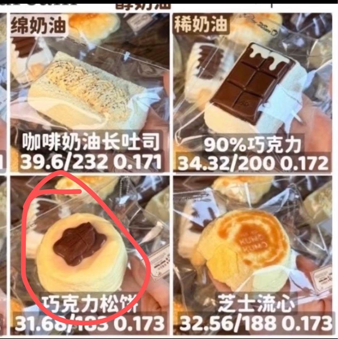 きのこのこページ