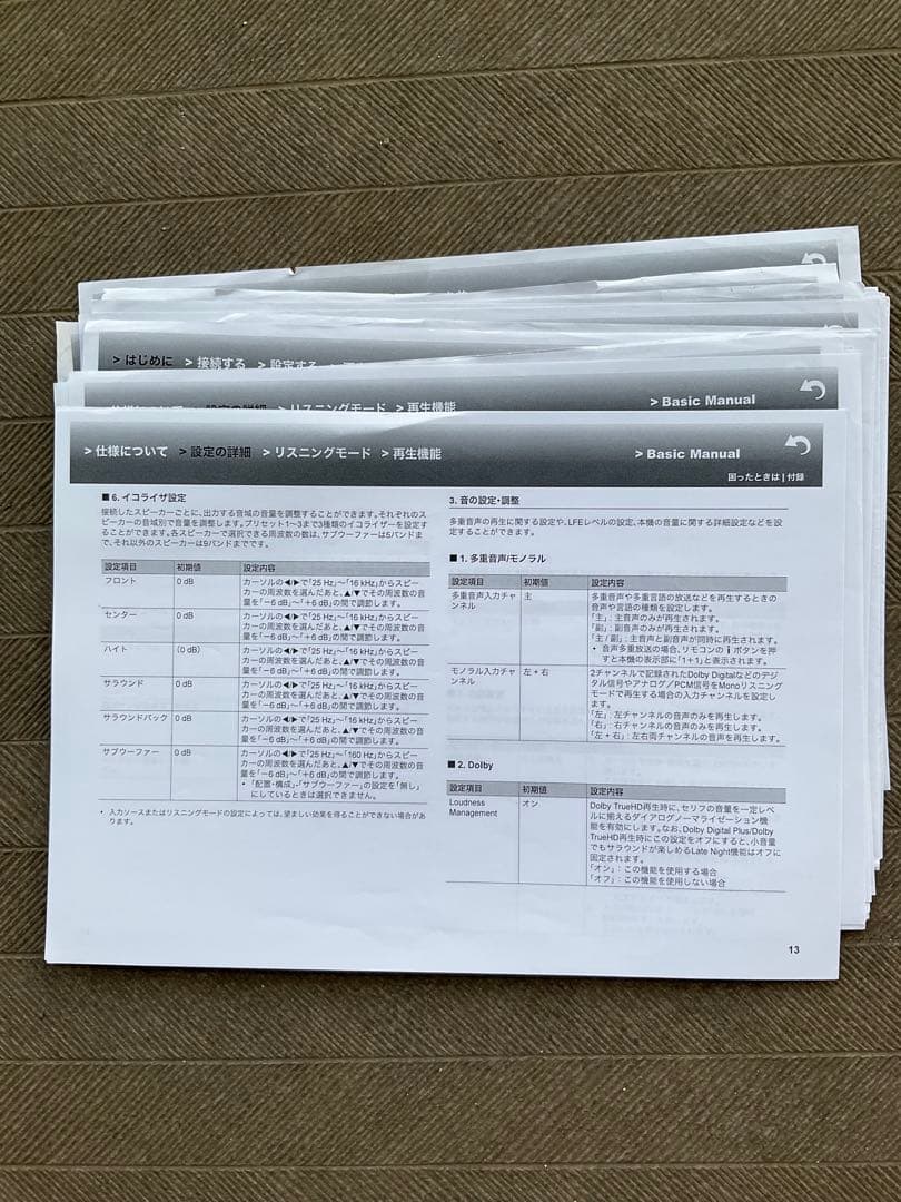 ONKYO TX-NR656 AVアンプ　基本動作確認済み