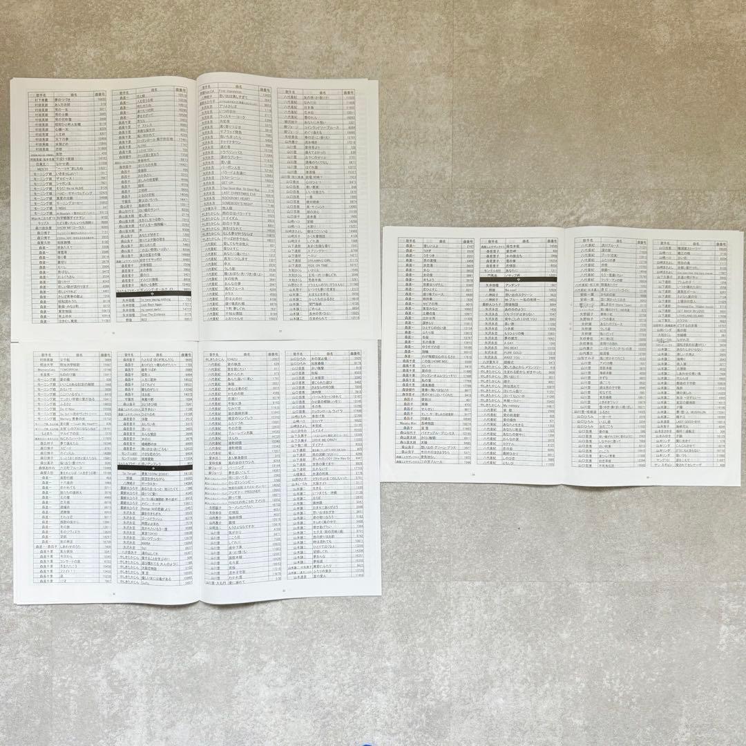 カラオケ1番 TK-3008 カートリッジ A B C リスト3冊 夢グループ