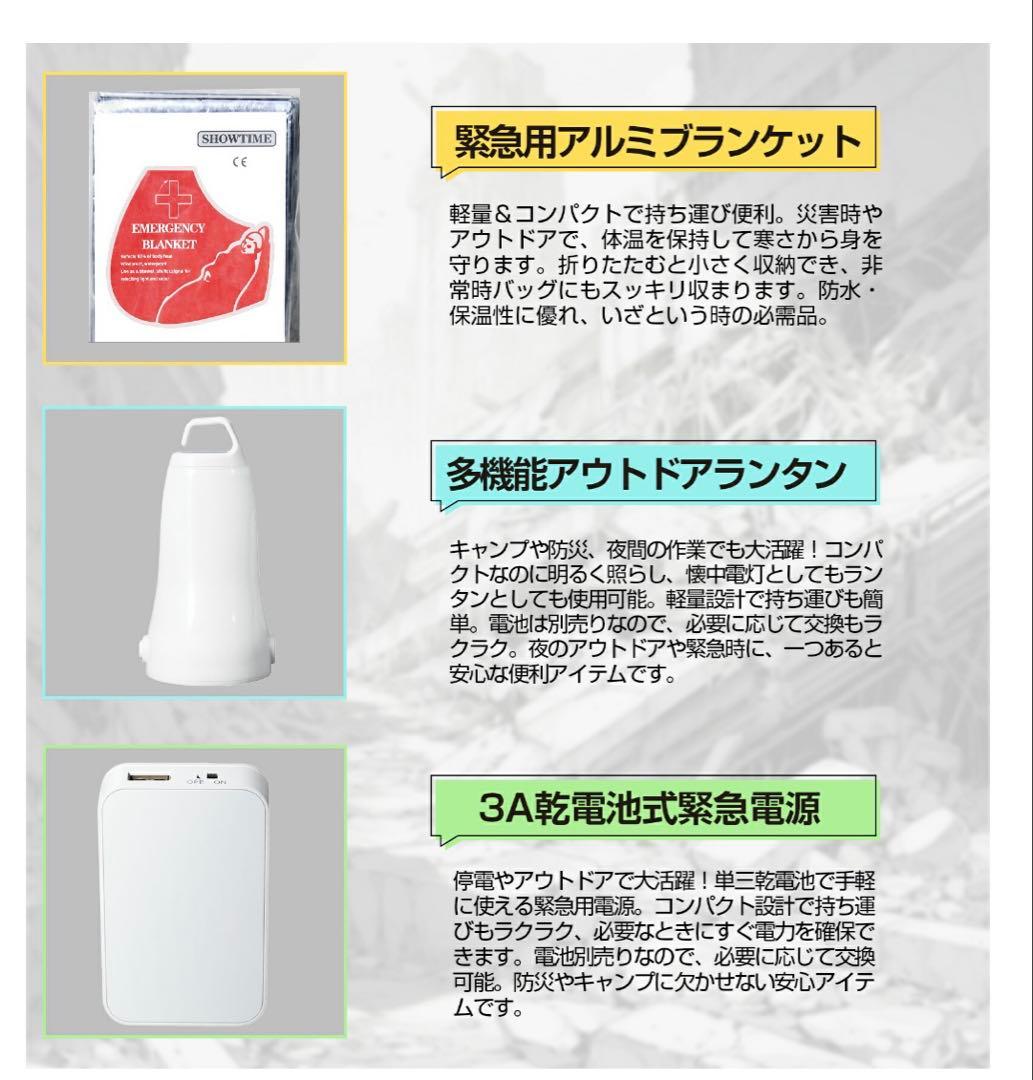 【消防士監修】30L リュック型防災セット 47点　防災グッズ　地震　台風　火災