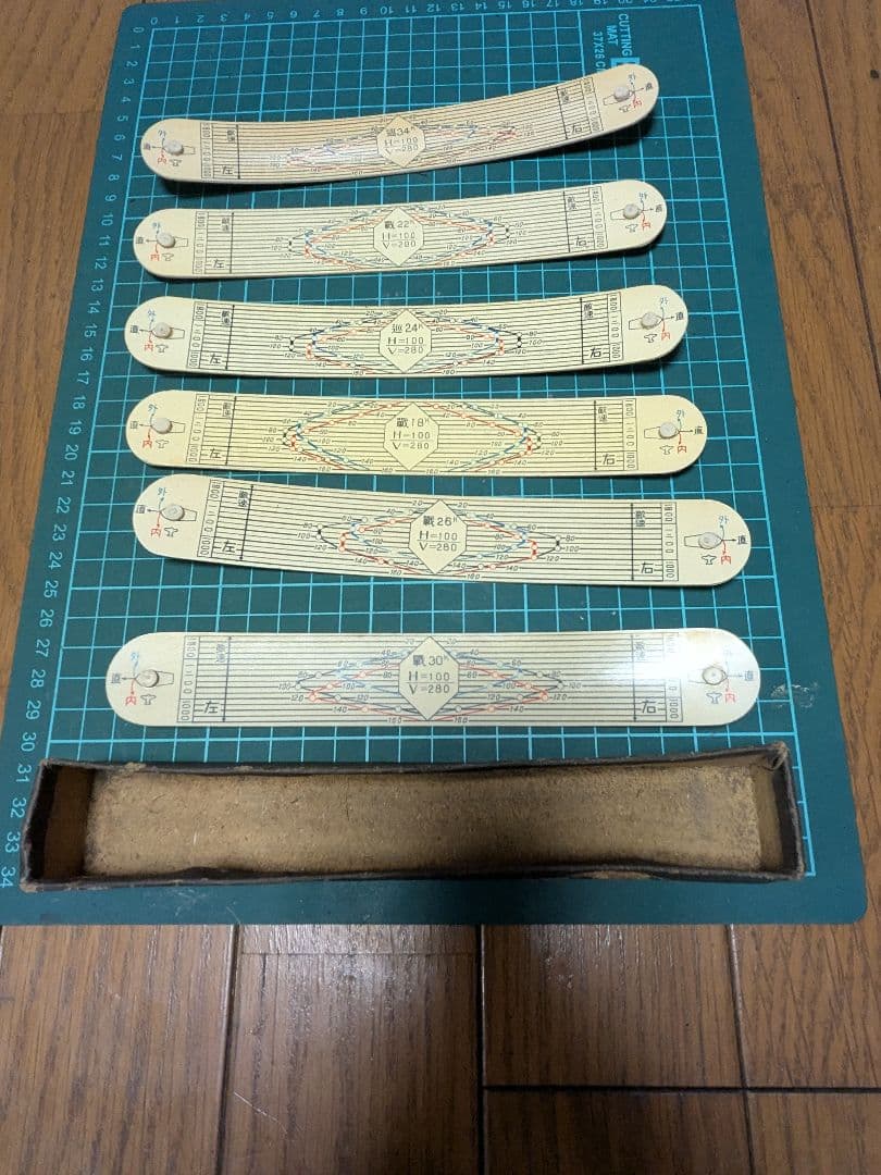 日本陸海軍の測定？