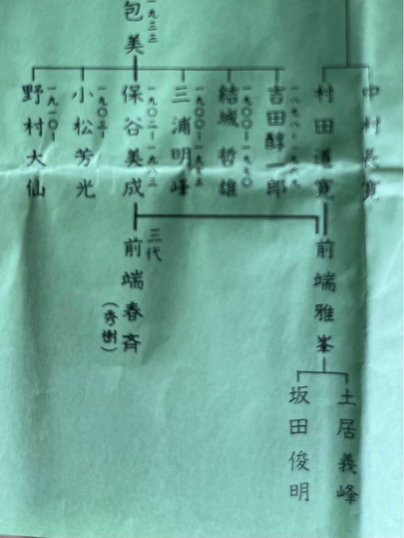 塗師 前端雅峯 夜桜蒔絵大棗 茶道具 共箱