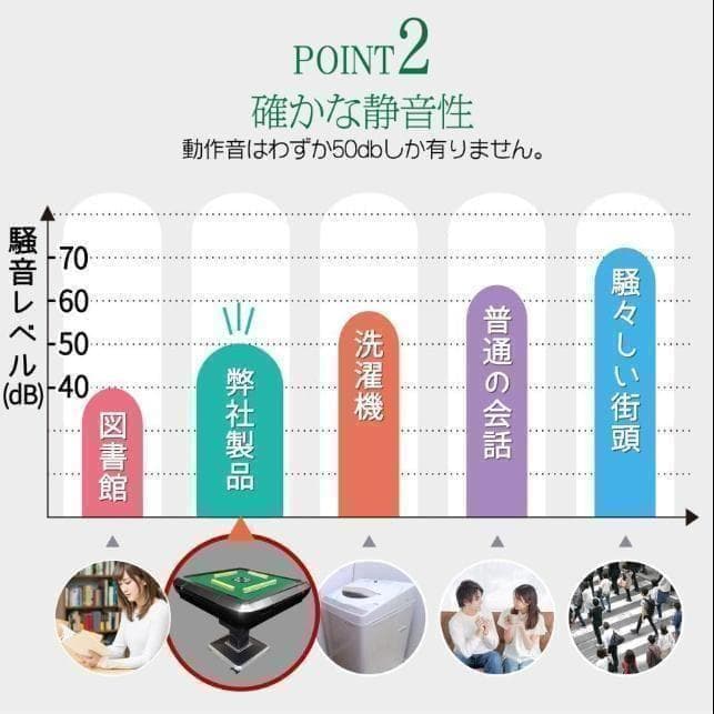 全自動麻雀卓 33mm 折りたたみ