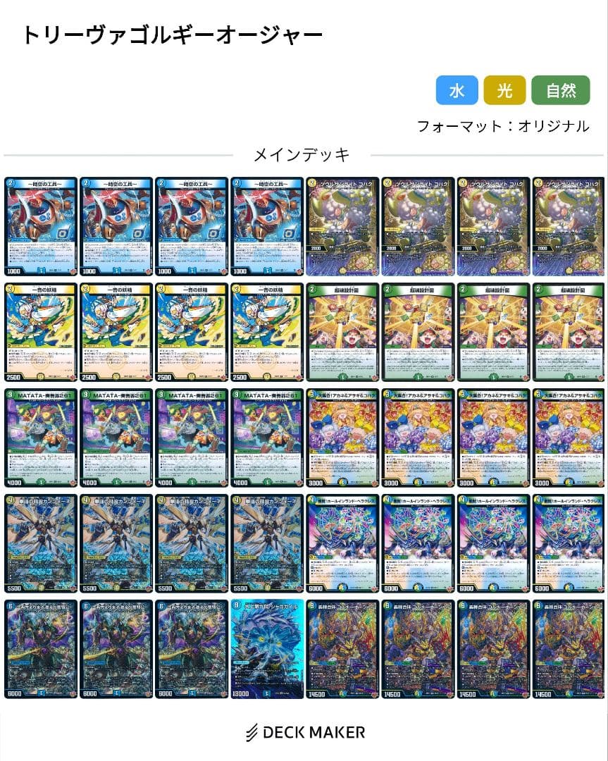 デュエマ　トリーヴァゴルギーオージャーデッキ