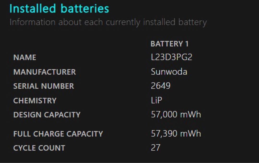 Thinkpad E16 Gen2 メモリ32GB 1TB SSD US配列