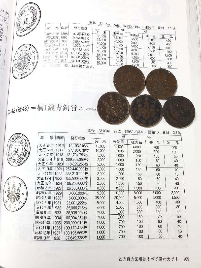 専用品　カラス1銭100枚　2銭明治6年2枚　桐1銭昭和4年5枚　稲5銭40枚