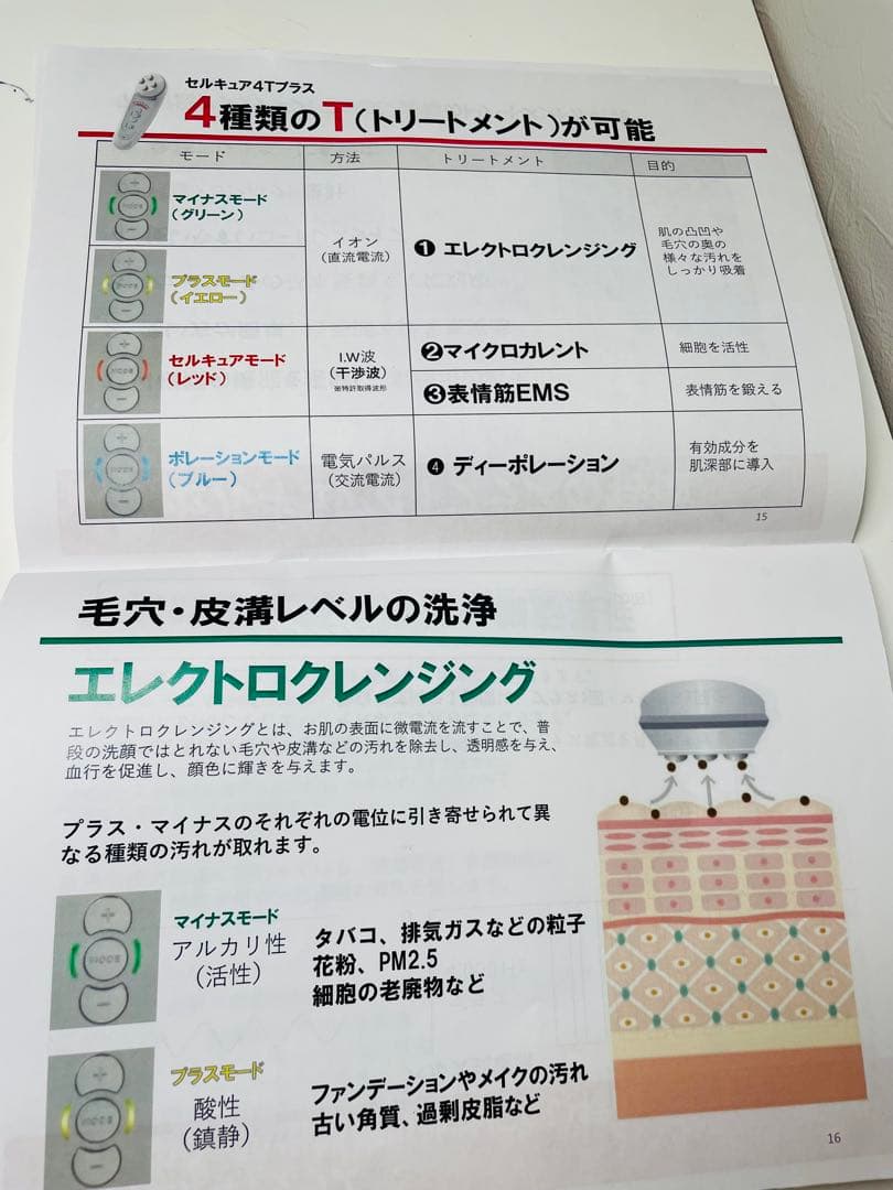 9日まで限定最終値下Belega Cell Cure 4T PLUS セルキュア