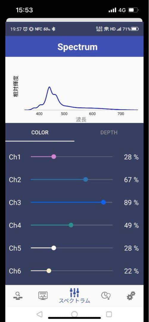 中古　グラッシー　ソーラー　リーフ　海水用LED アームスタンド