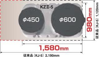 浄化槽　5人槽　クボタKZⅡ-５