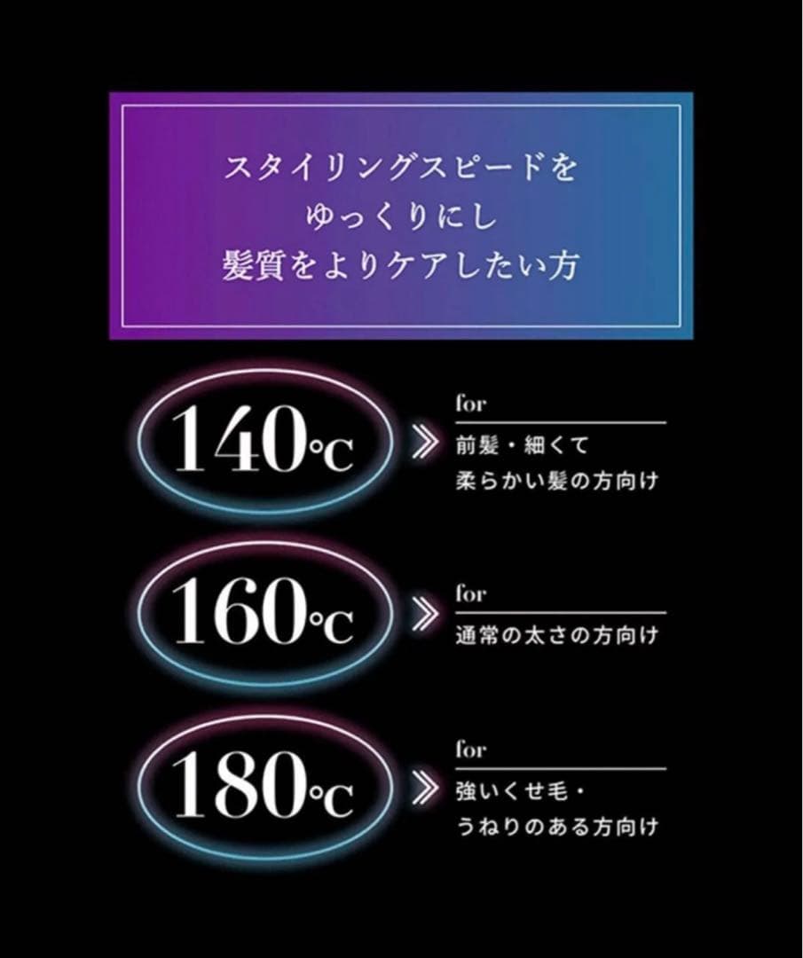 icelady アイスレディ　ヘアケアアイロン　ストレートアイロン　蒸気アイロン