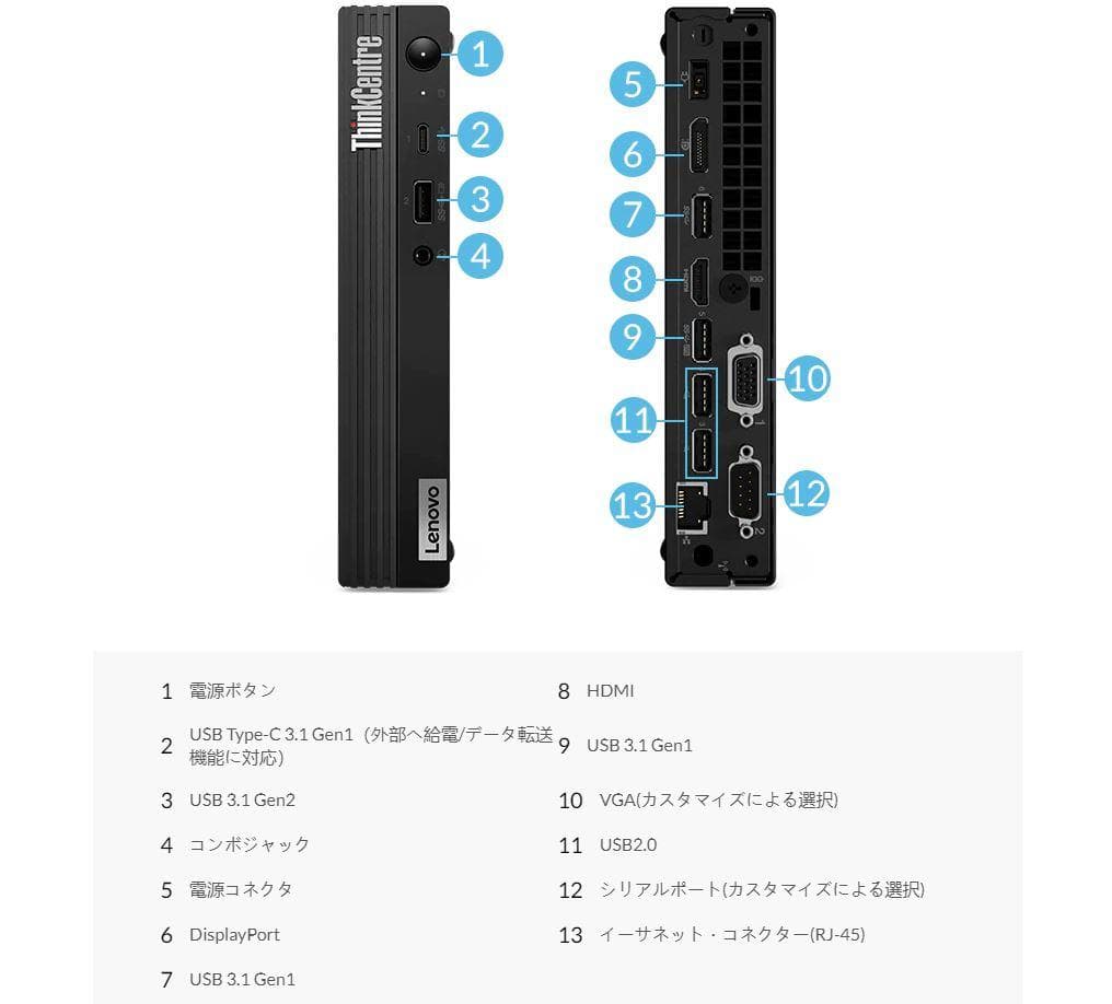 新品未開封 ThinkCentre M75q Tiny Gen2 Ryzen 7