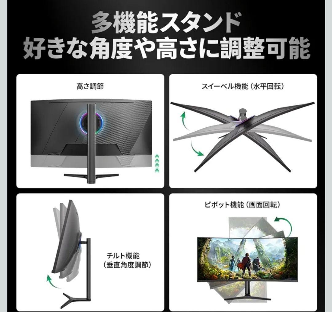 cocopar モニター 34インチ UWQHD