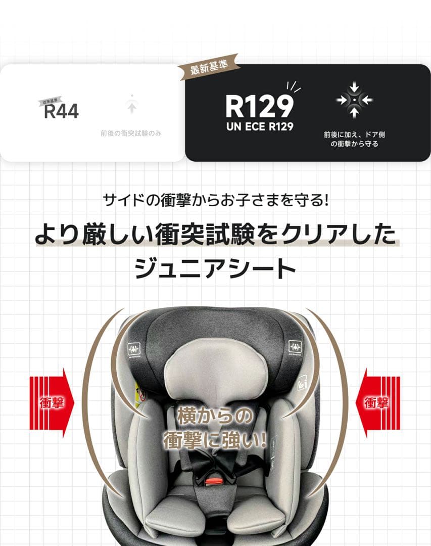 【新品】GU MODE 車用チャイルドシート 360度回転　ブルー