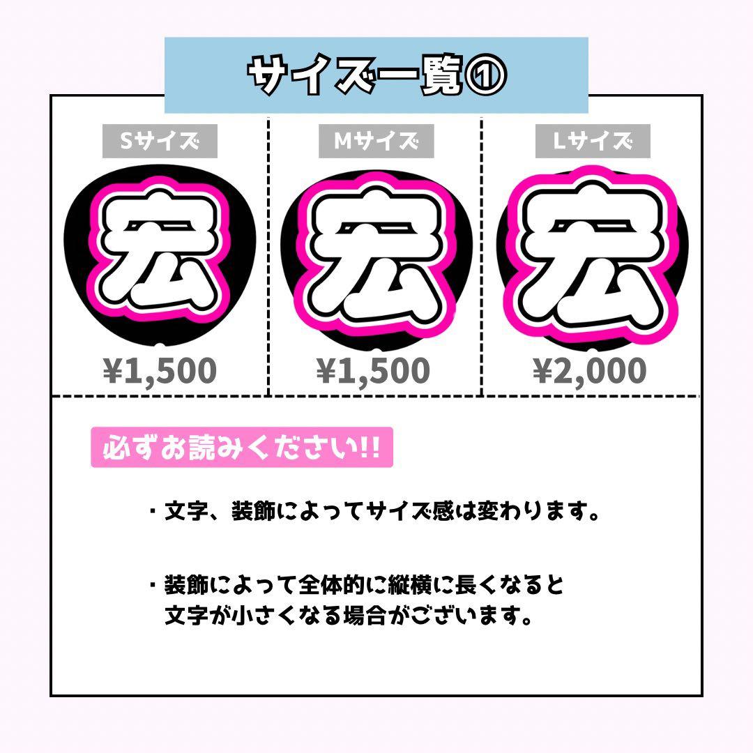 ネームボード うちわ文字 うちわ屋さん 連結文字パネル オーダー