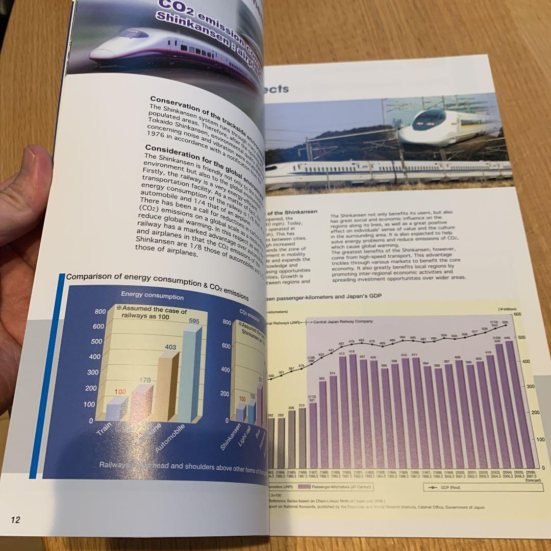 非売品パンフレット 海外向け新幹線パンフレット