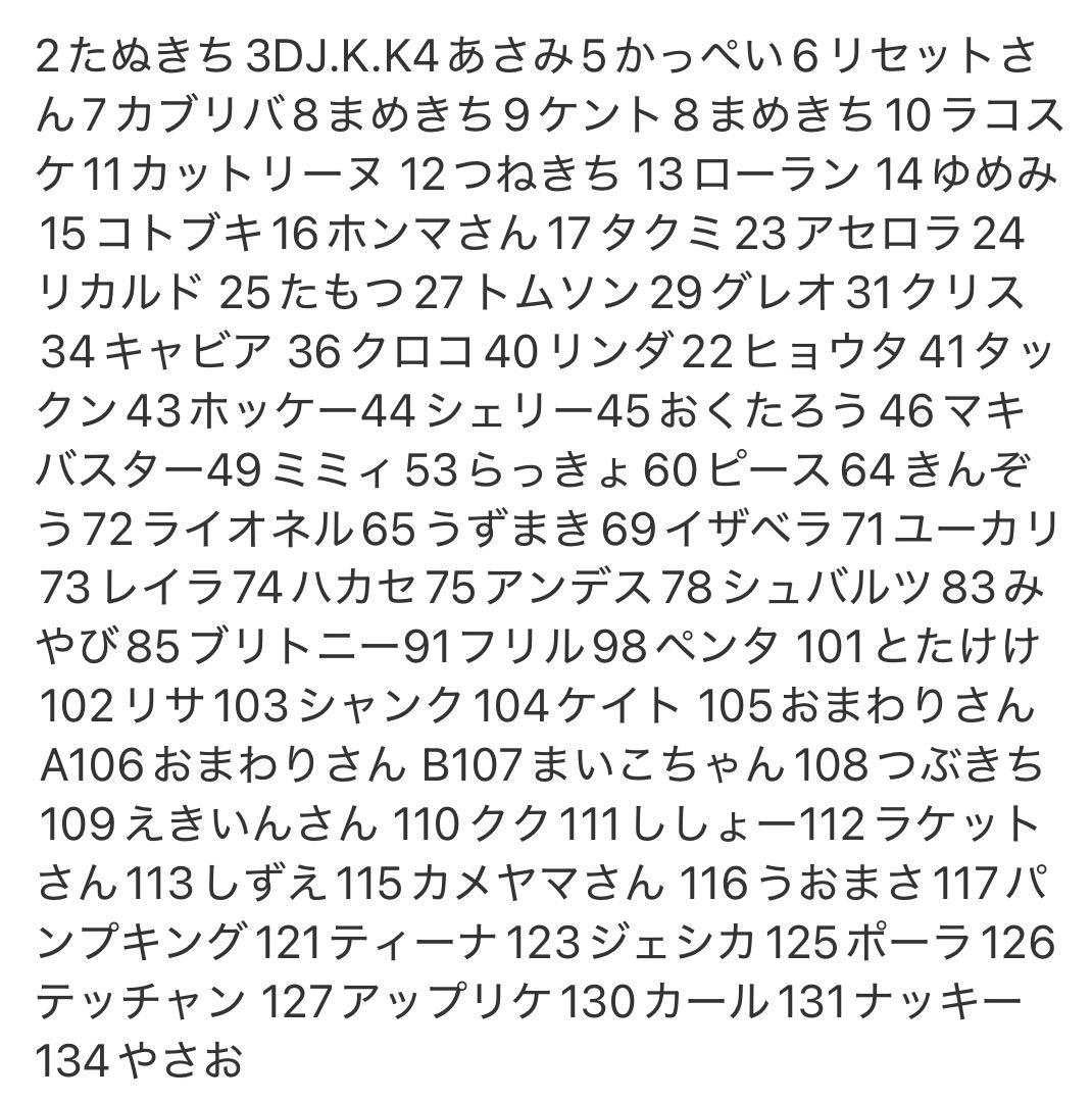 あつ森amiibo 223枚セット 番号被りなし各1枚 やよい マーサ ジェシカ