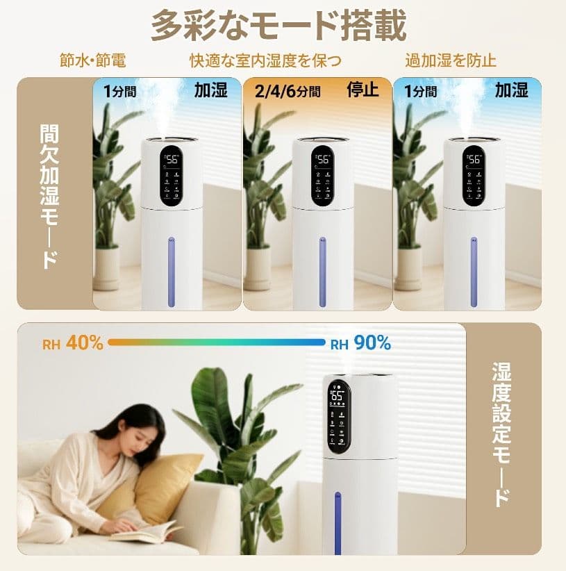加湿器 大容量 9L 超音波静音 湿度設定 静音 アロマ対応 乾燥対策